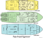 Raja Ampat Aggressor