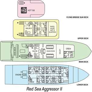 Red Sea Aggressor II