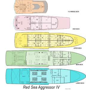 Red Sea Aggressor IV