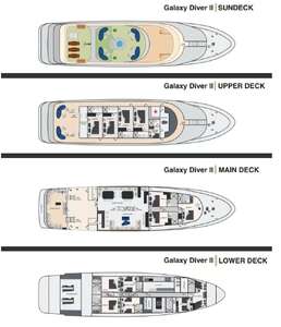 Galaxy Diver II