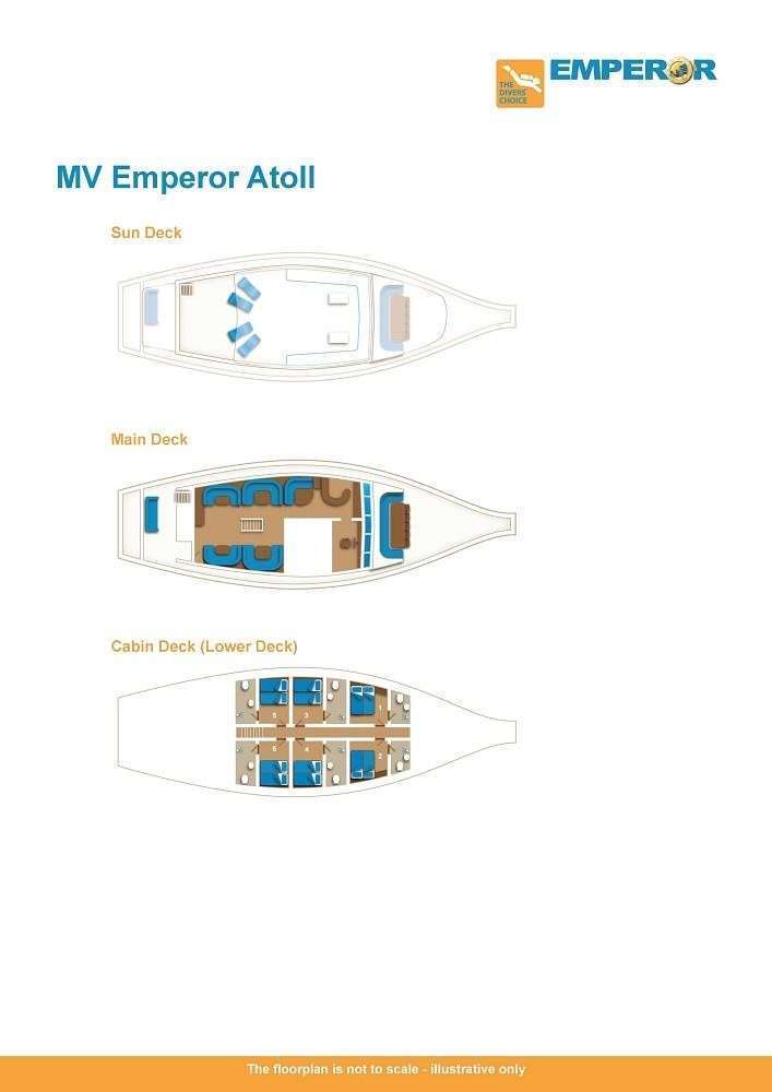 Emperor Atoll
