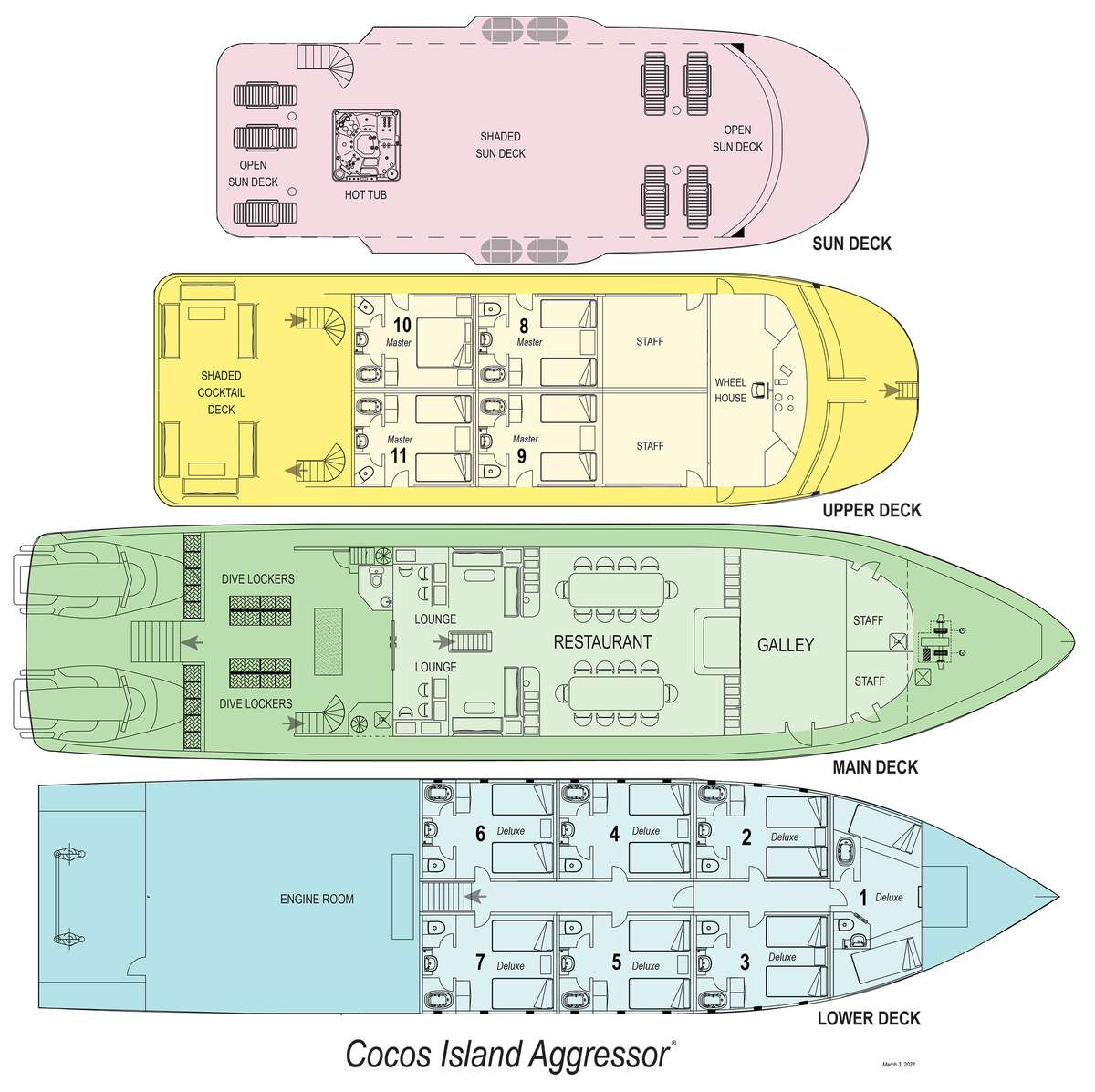 Cocos Island Aggressor