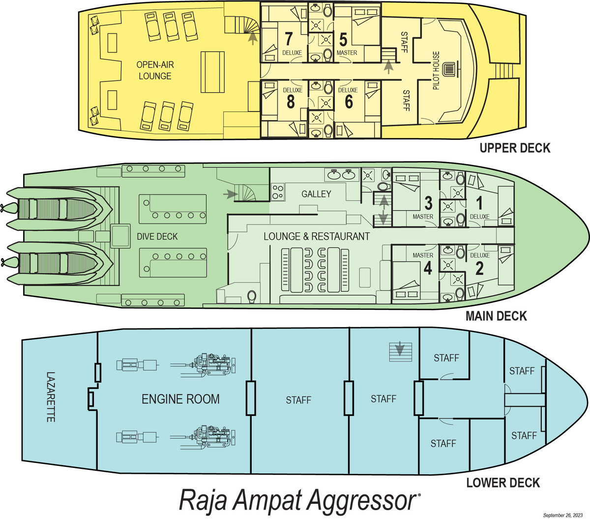 Raja Ampat Aggressor