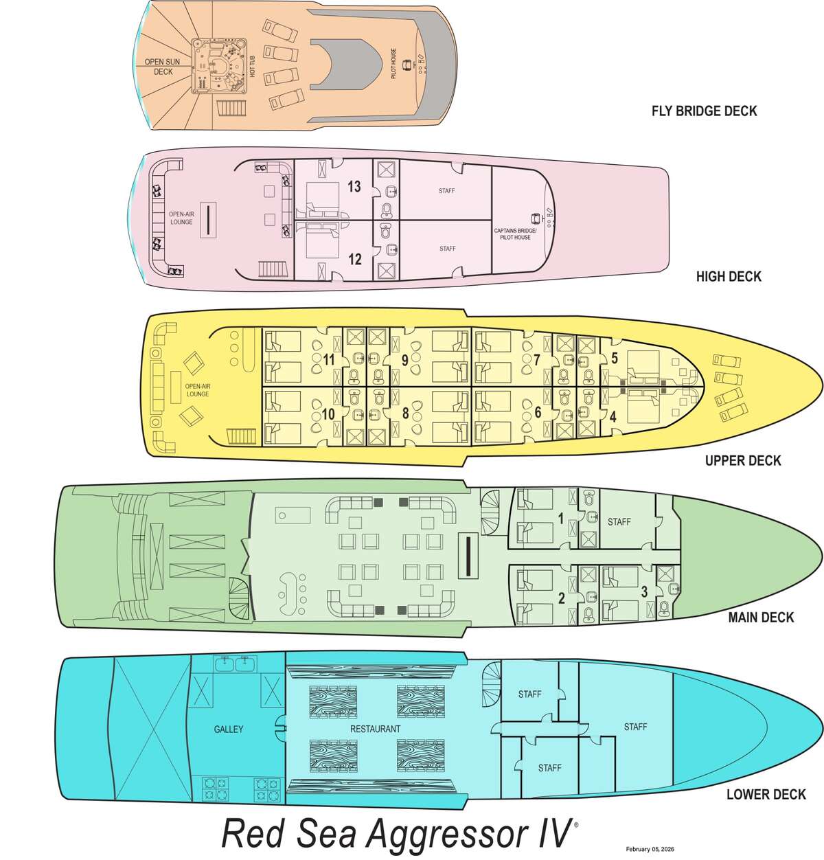 Red Sea Aggressor IV