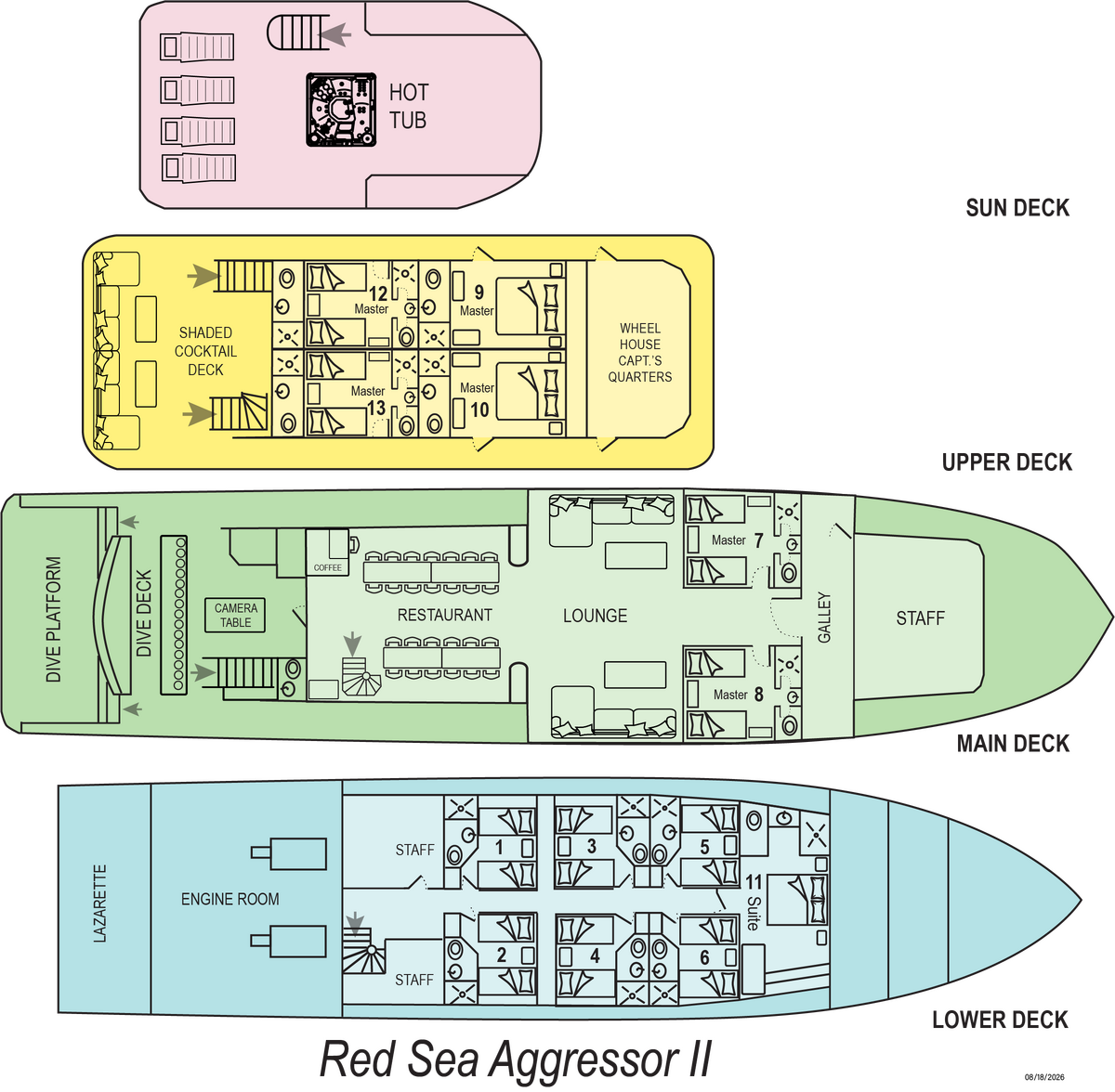 Red Sea Aggressor II